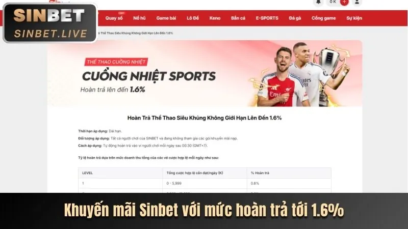 Khuyến mãi Tài Xỉu đặc biệt tại 188v.com